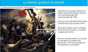 liberte guidant le peuple marianne