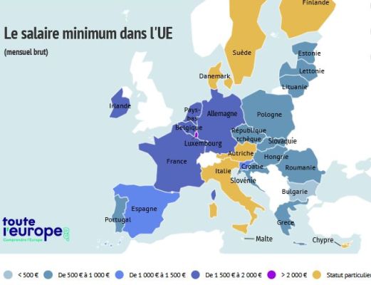 Minimum Wage in Europe
